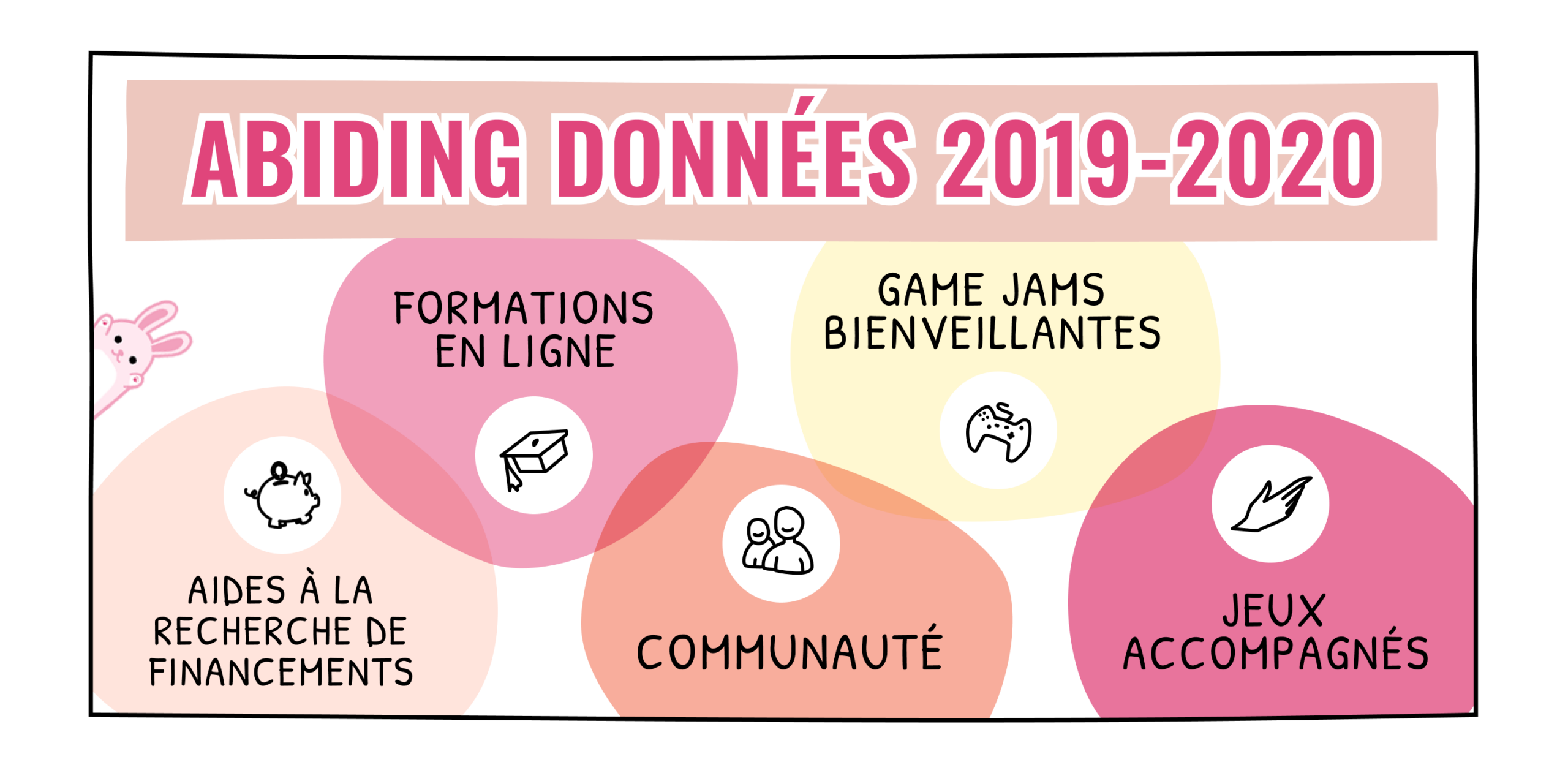 Infographie 2019-2020